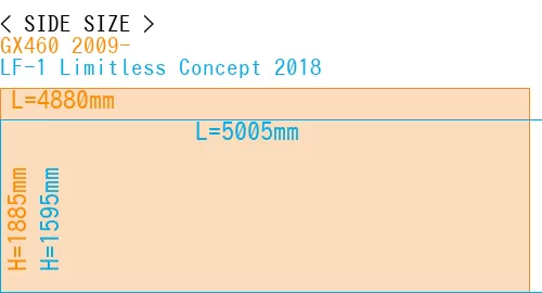 #GX460 2009- + LF-1 Limitless Concept 2018